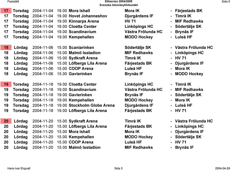 00 Scandinavium Västra Frölunda HC - Brynäs IF 17 Torsdag 2004-11-04 19.00 Kempehallen MODO Hockey - Luleå HF Sida 5 18 Lördag 2004-11-06 15.