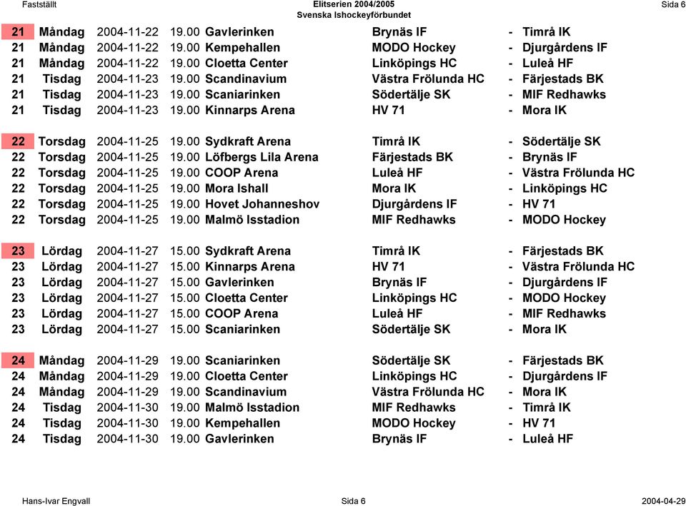 00 Scaniarinken Södertälje SK - MIF Redhawks 21 Tisdag 2004-11-23 19.00 Kinnarps Arena HV 71 - Mora IK Sida 6 22 Torsdag 2004-11-25 19.