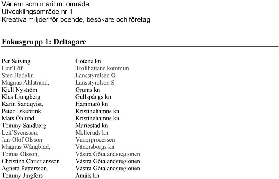 Jingfors Götene kn Trollhättans kommun Länsstyrelsen O Länsstyrelsen S Grums kn Gullspångs kn Hammarö kn Kristinehamns kn Kristinehamns kn