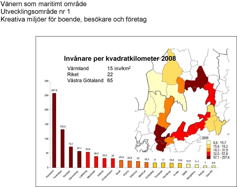 11,1 7 6,6 0 Hammarö Trollhättan Karlstad Vänersborg Lidköping Mariestad Götene Kristinehamn