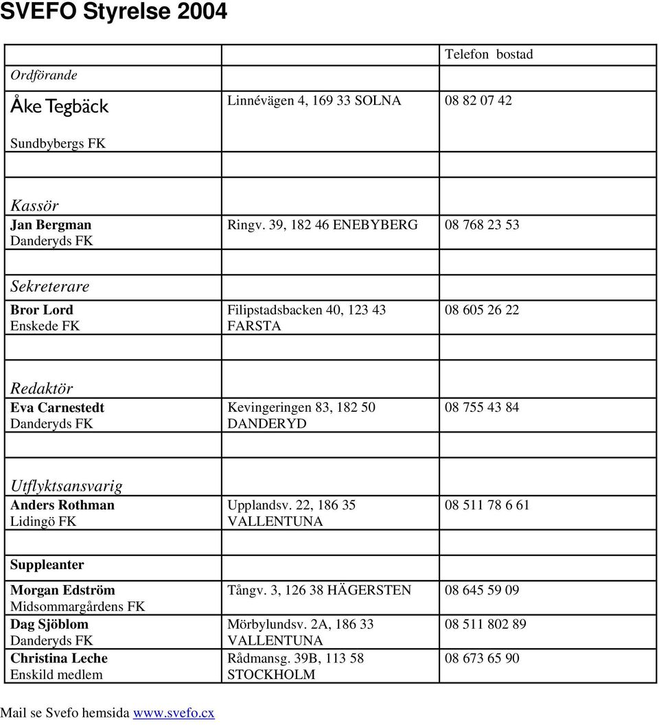 DANDERYD 08 755 43 84 Utflyktsansvarig Anders Rothman Lidingö FK Upplandsv.