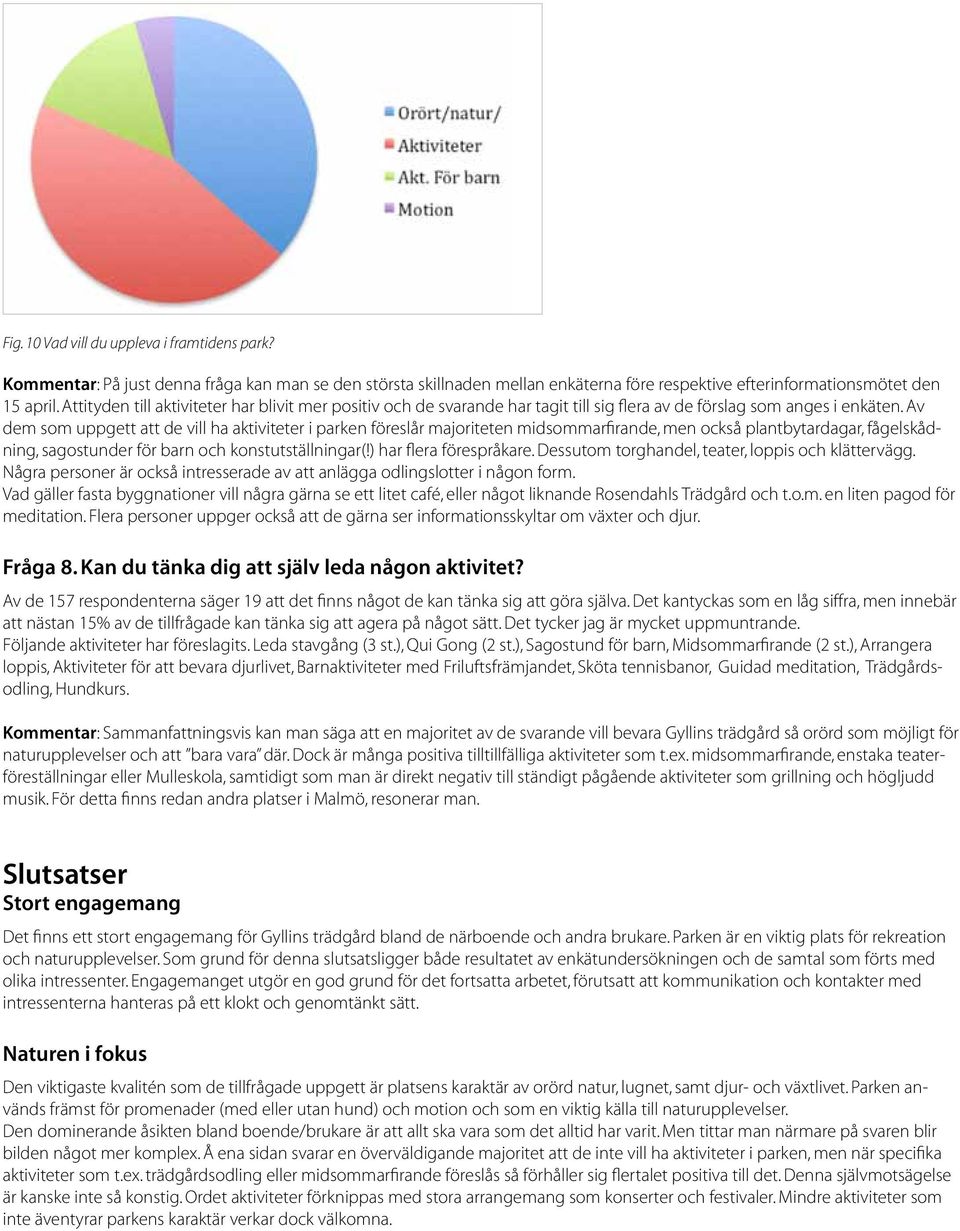 Av dem som uppgett att de vill ha aktiviteter i parken föreslår majoriteten midsommarfirande, men också plantbytardagar, fågelskådning, sagostunder för barn och konstutställningar(!