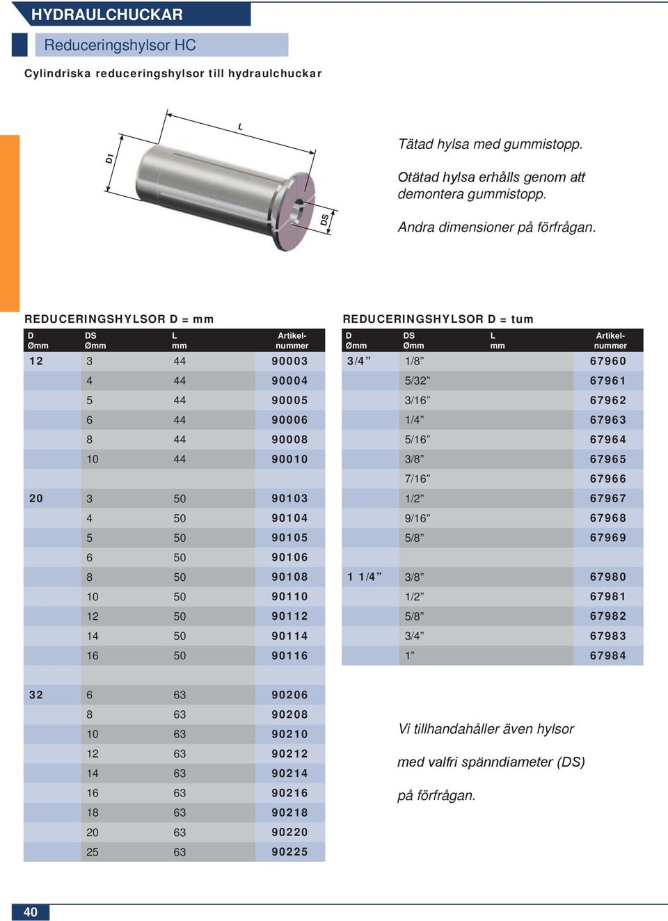 50 90114 16 50 90116 REDUCERINGSHYOR D = tum D L Artikelnuer Artikelnuer 3/4 1/8 67960 5/32 67961 3/16 67962 1/4 67963 5/16 67964 3/8 67965 7/16 67966 1/2 67967 9/16 67968 5/8