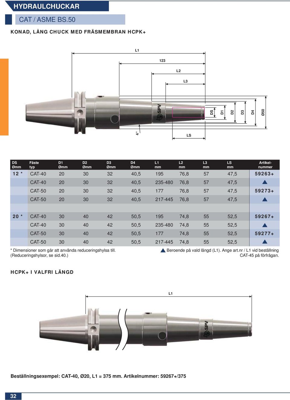 CAT-50 20 30 32 40,5 177 76,8 57 47,5 59273+ CAT-50 20 30 32 40,5 217-445 76,8 57 47,5 20 * CAT-40 30 40 42 50,5 195 74,8 55 52,5 59267+ CAT-40 30 40 42 50,5 235-480 74,8 55 52,5