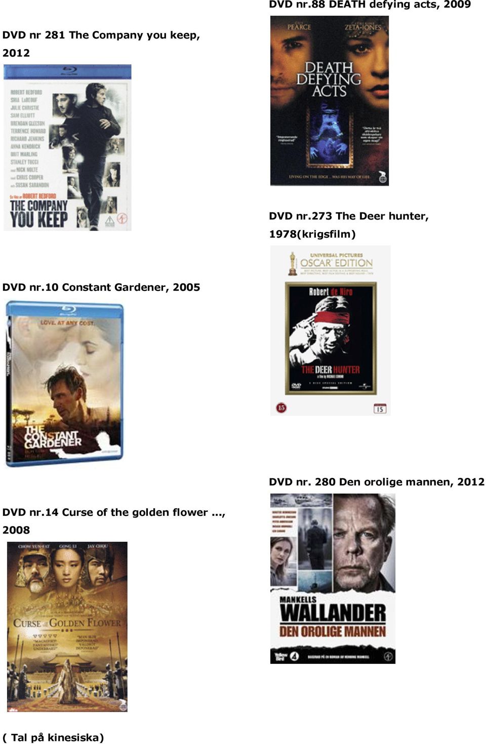 2012 273 The Deer hunter, 1978(krigsfilm) 10 Constant Gardener,