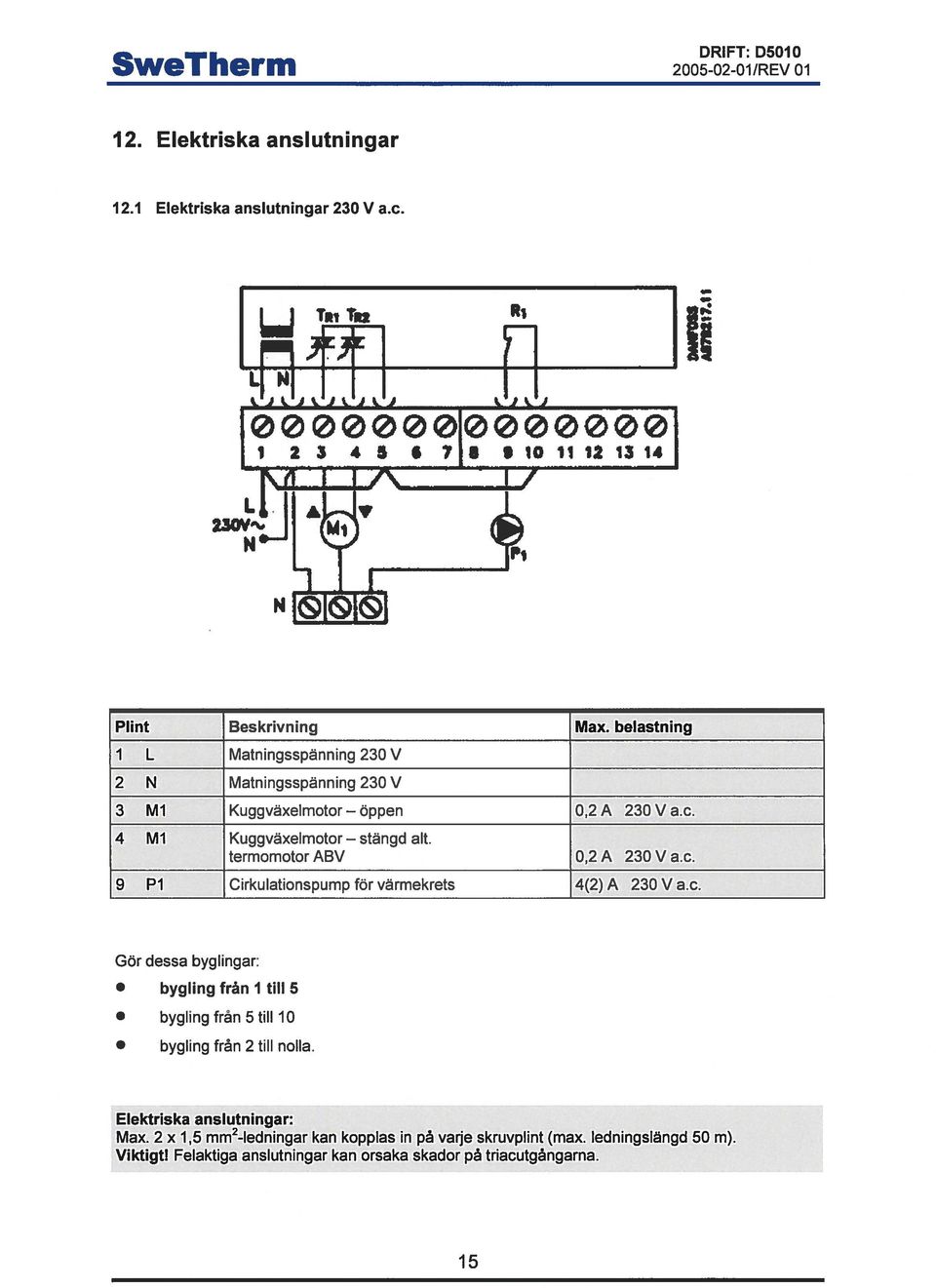 termomotor ABV 0,2 A 230 V a.c. 9 PI Cirkulationspump för värmekrets 4(2) A 230 V a.c. Gör dessa byglingar: bygling från 1 till 5 bygling från 5 till 10 bygling från 2 till nolla.