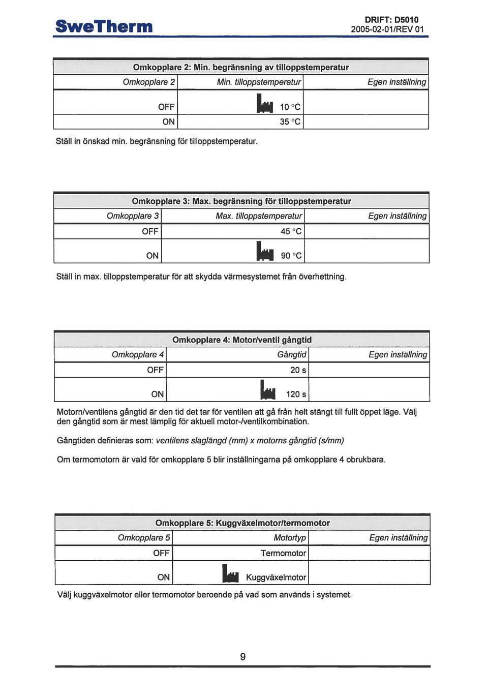 tilloppstemperatur Egen inställning OFF 45 C ON Iøi 90 C Ställ in max. tilloppstemperatur för att skydda värmesystemet från överhettning.