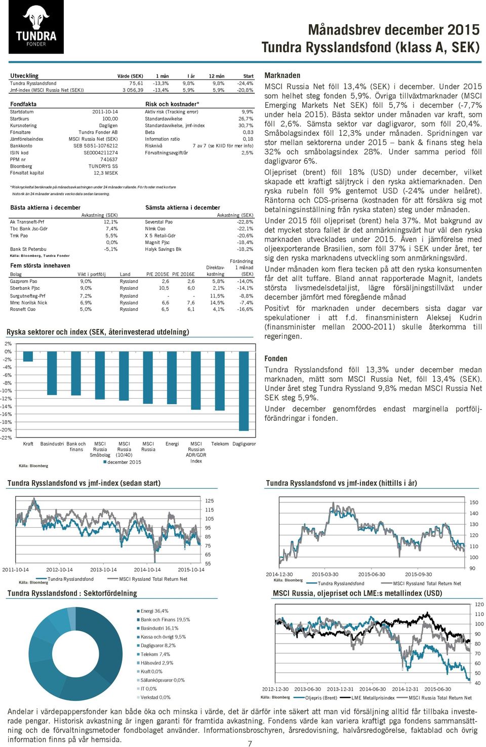 Standardavvikelse, jmf-index 30,7% Förvaltare Tundra Fonder AB Beta 0,83 Jämförelseindex MSCI Russia Net (SEK) Information ratio 0,18 Bankkonto SEB 5851-1076212 Risknivå 7 av 7 (se KIID för mer info)