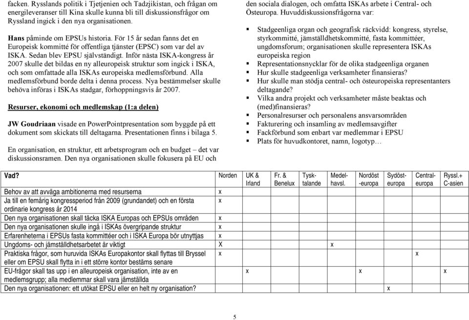 Inför nästa ISKA-kongress år 2007 skulle det bildas en ny alleuropeisk struktur som ingick i ISKA, och som omfattade alla ISKAs europeiska medlemsförbund.