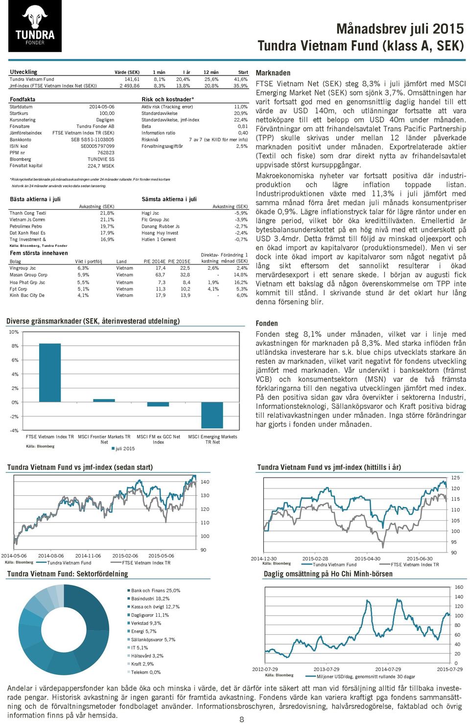 Tundra Fonder AB Beta 0,81 Jämförelseindex FTSE Vietnam Index TR (SEK) Information ratio 0,40 Bankkonto SEB 5851-3805 Risknivå 7 av 7 (se KIID för mer info) ISIN kod SE0005797099