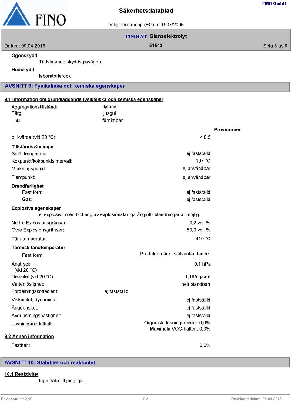 Smälttemperatur: Kokpunkt/kokpunktsintervall: Mjukningspunkt: Flampunkt: Brandfarlighet Fast form: Gas: 197 C ej användbar ej användbar Explosiva egenskaper ej explosivt.