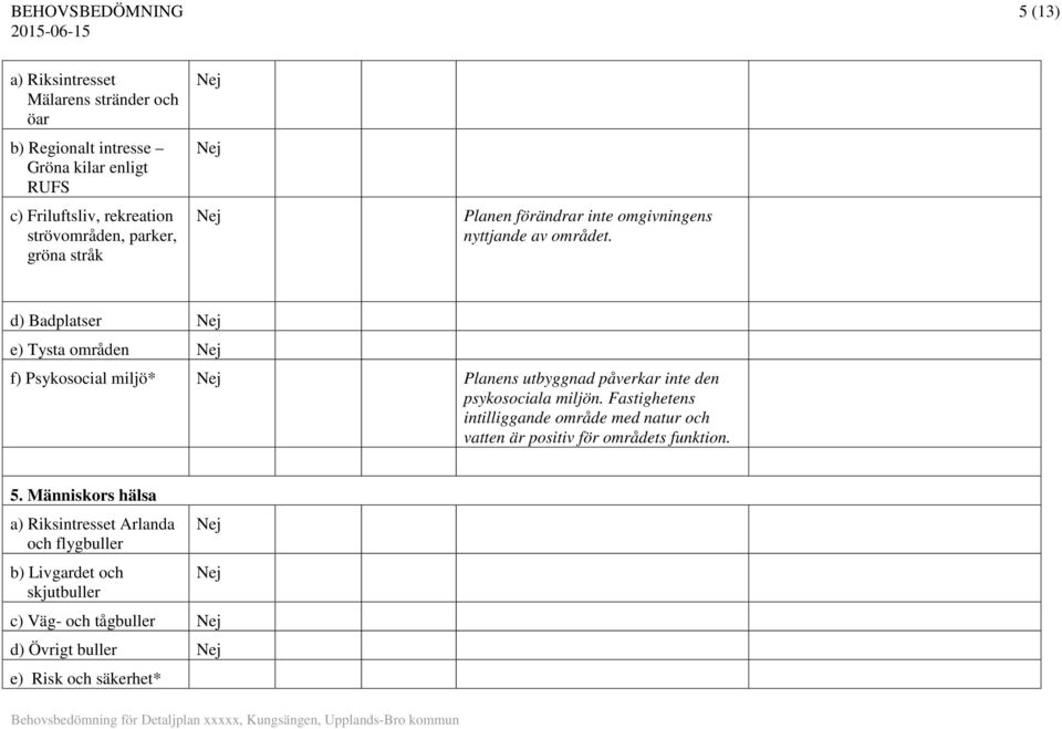d) Badplatser e) Tysta områden f) Psykosocial miljö* Planens utbyggnad påverkar inte den psykosociala miljön.
