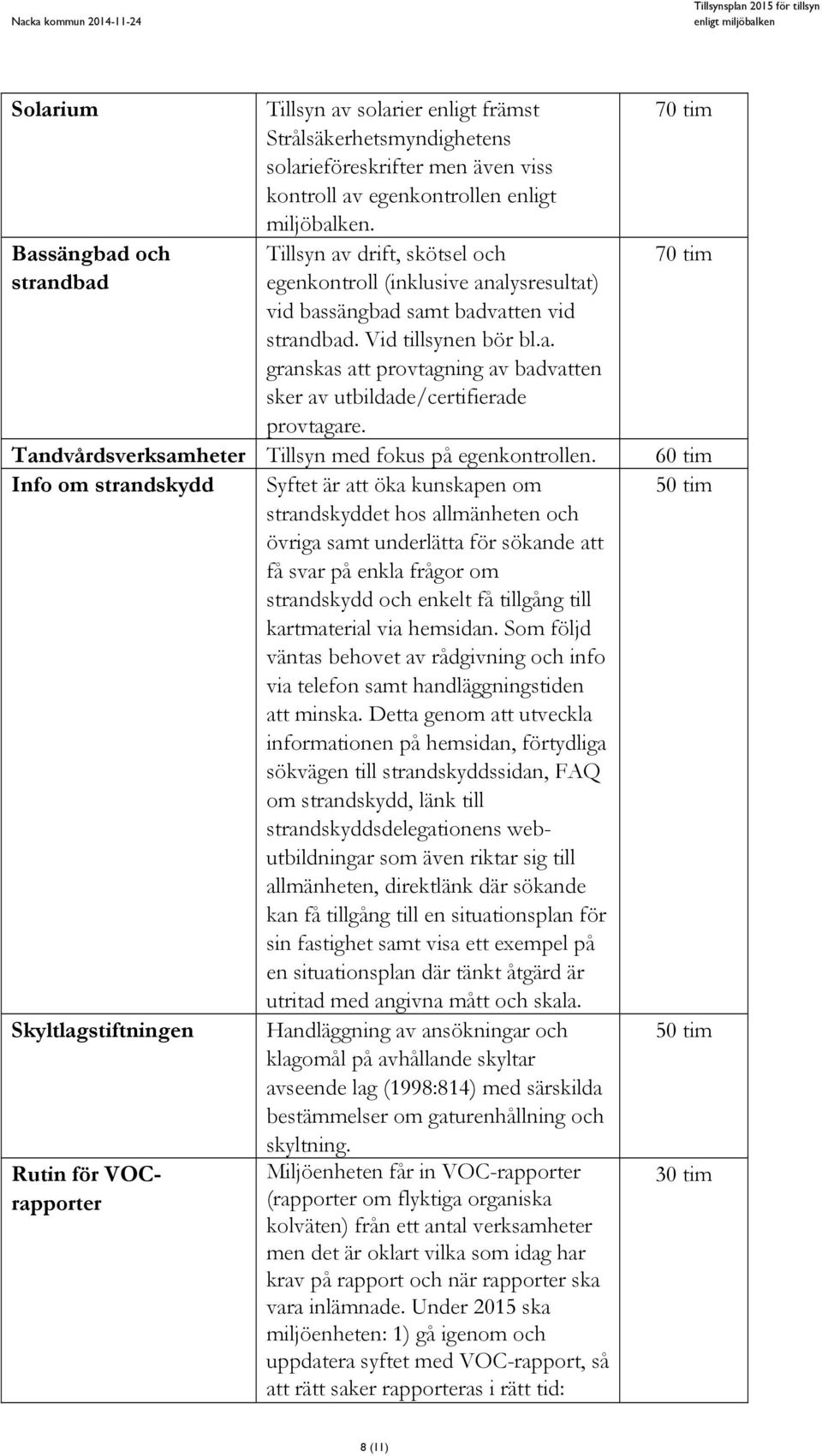 Tandvårdsverksamheter Tillsyn med fokus på egenkontrollen.