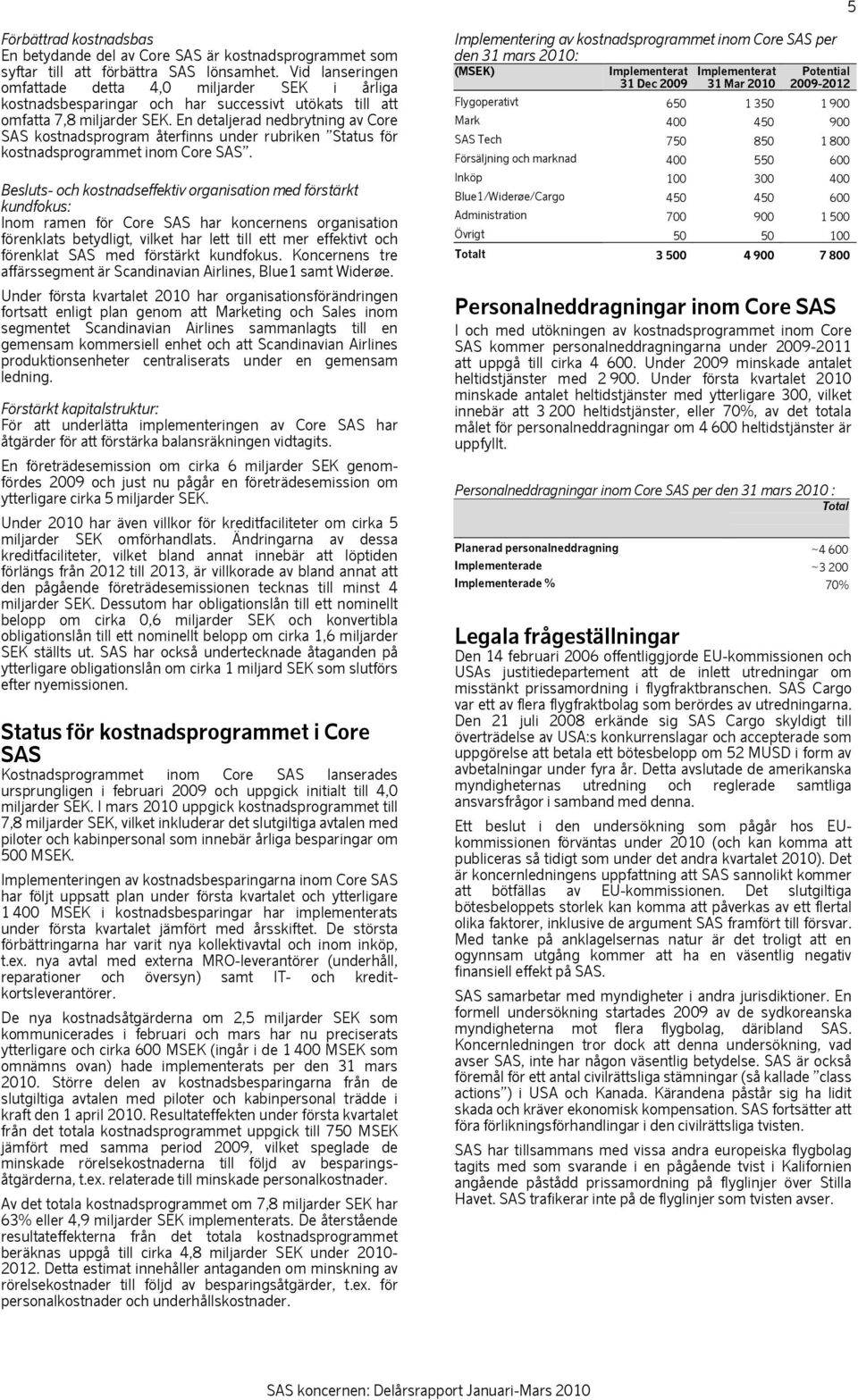 En detaljerad nedbrytning av Core SAS kostnadsprogram återfinns under rubriken Status för kostnadsprogrammet inom Core SAS.