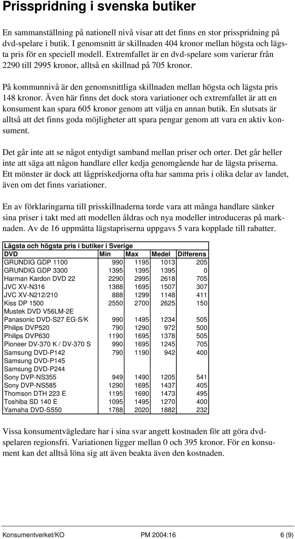 På kommunnivå är den genomsnittliga skillnaden mellan högsta och lägsta pris 148 kronor.