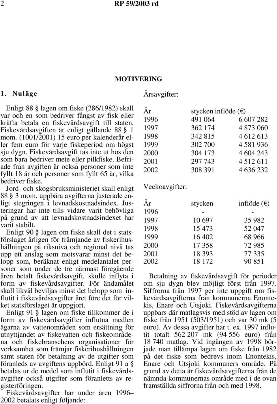 Fiskevårdsavgift tas inte ut hos den som bara bedriver mete eller pilkfiske. Befriade från avgiften är också personer som inte fyllt 18 år och personer som fyllt 65 år, vilka bedriver fiske.