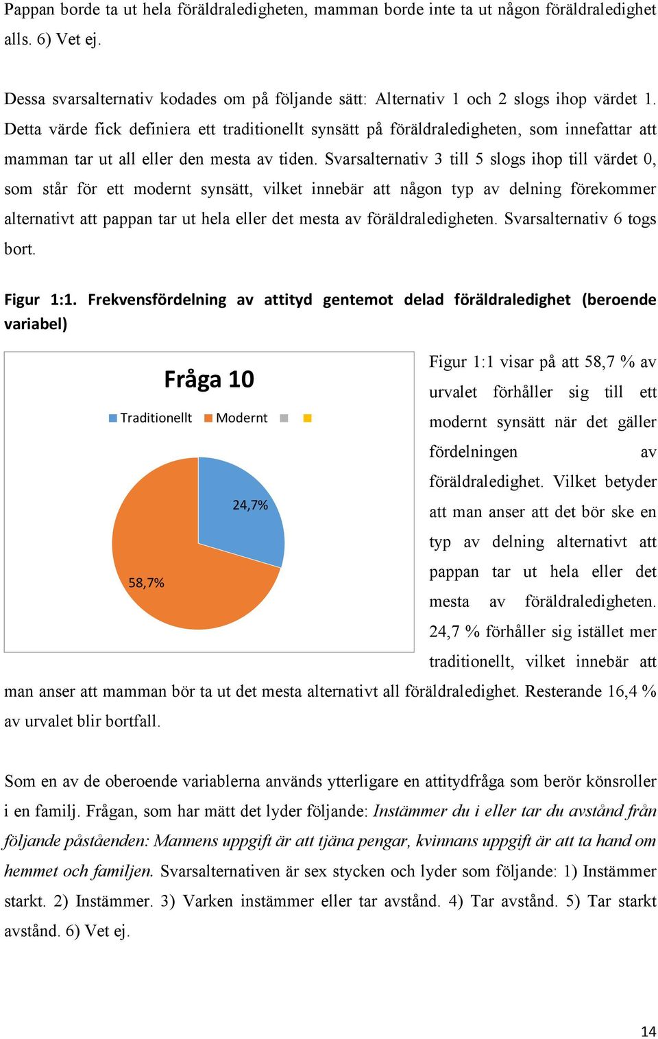 Svarsalternativ 3 till 5 slogs ihop till värdet 0, som står för ett modernt synsätt, vilket innebär att någon typ av delning förekommer alternativt att pappan tar ut hela eller det mesta av
