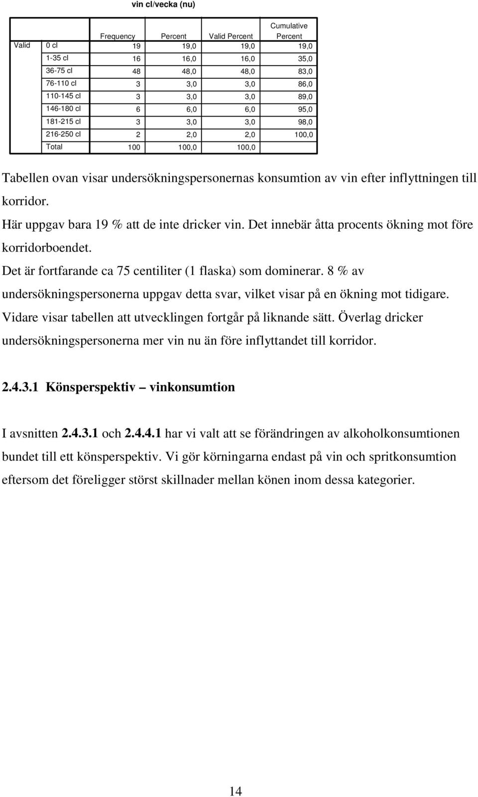 Här uppgav bara 19 % att de inte dricker vin. Det innebär åtta procents ökning mot före korridorboendet. Det är fortfarande ca 75 centiliter (1 flaska) som dominerar.