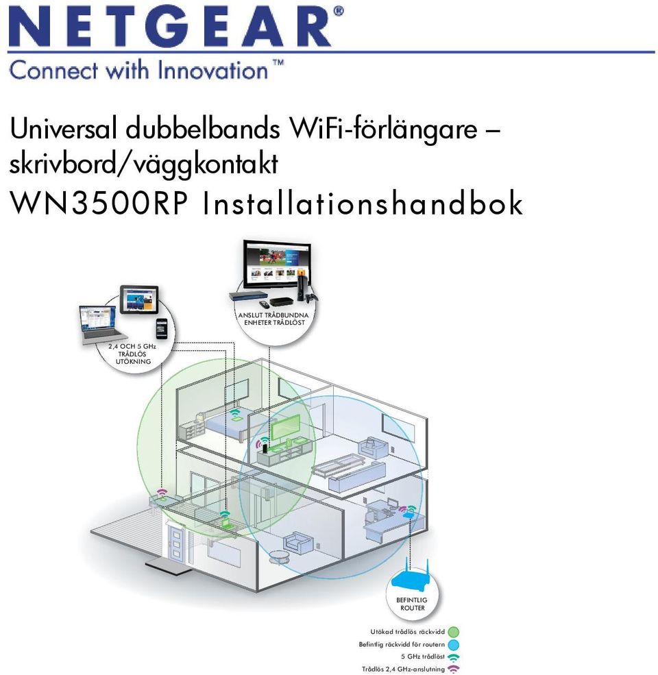 2,4 OCH 5 GHz TRÅDLÖS UTÖKNING BEFINTLIG ROUTER Utökad trådlös