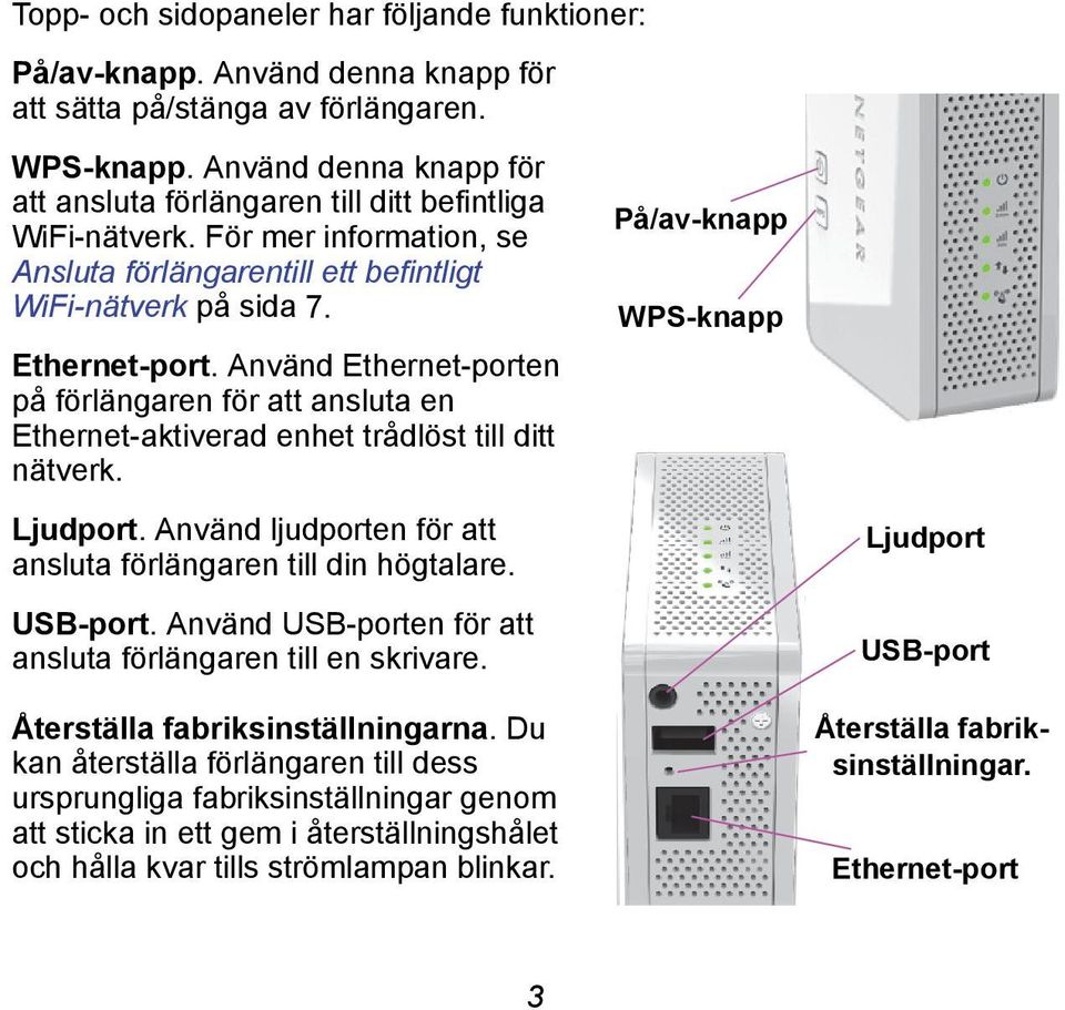 Använd Ethernet-porten på förlängaren för att ansluta en Ethernet-aktiverad enhet trådlöst till ditt nätverk. Ljudport. Använd ljudporten för att ansluta förlängaren till din högtalare. USB-port.