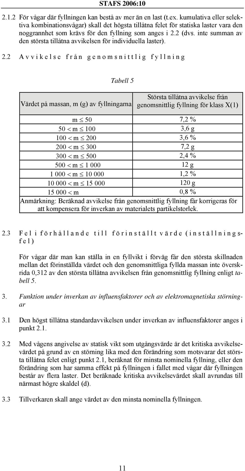 inte summan av den största tillåtna avvikelsen för individuella laster). 2.