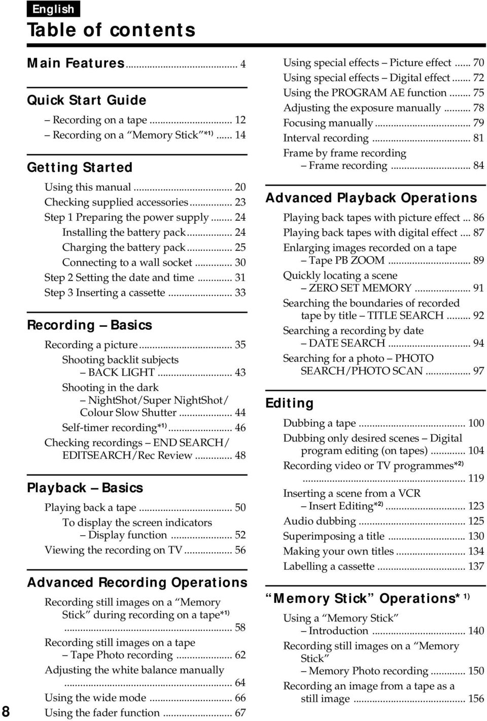 Ltr dating förkortning