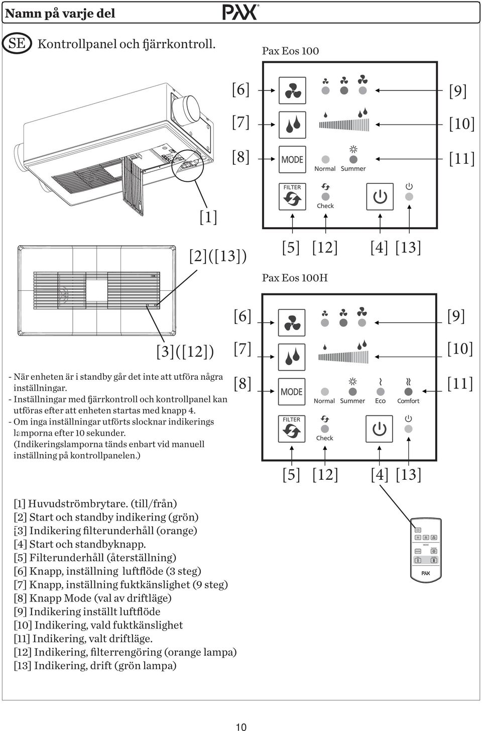 - Inställningar med fjärrkontroll och kontrollpanel kan utföras efter att enheten startas med knapp 4. - Om inga inställningar utförts slocknar indikerings GB lamporna efter 10 sekunder.