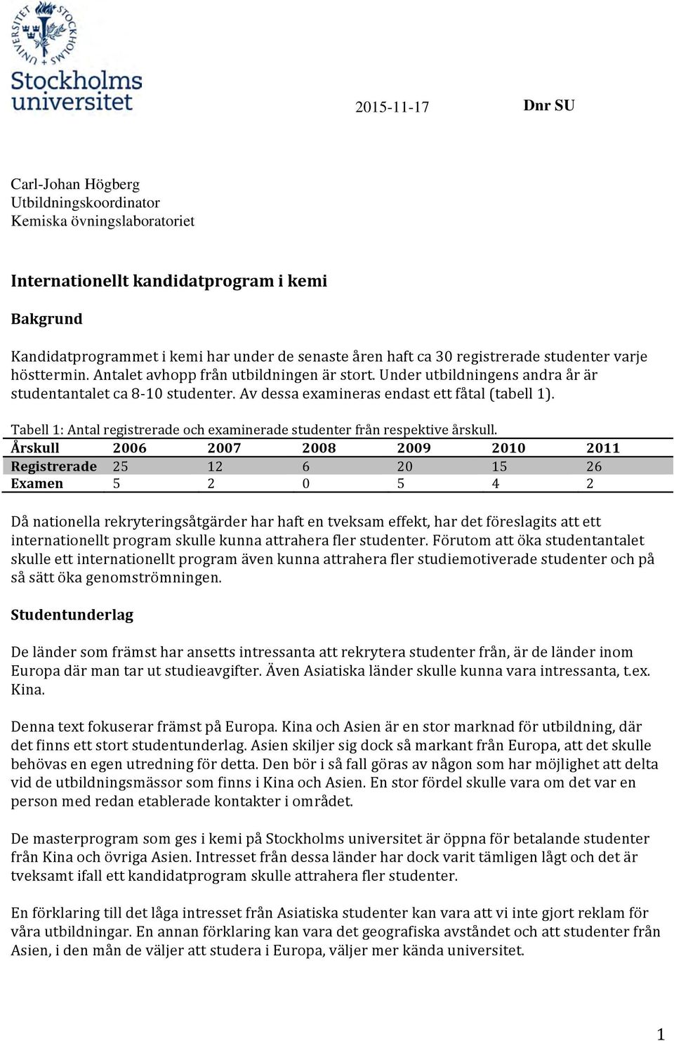 Tabell 1: Antal registrerade och examinerade studenter från respektive årskull.