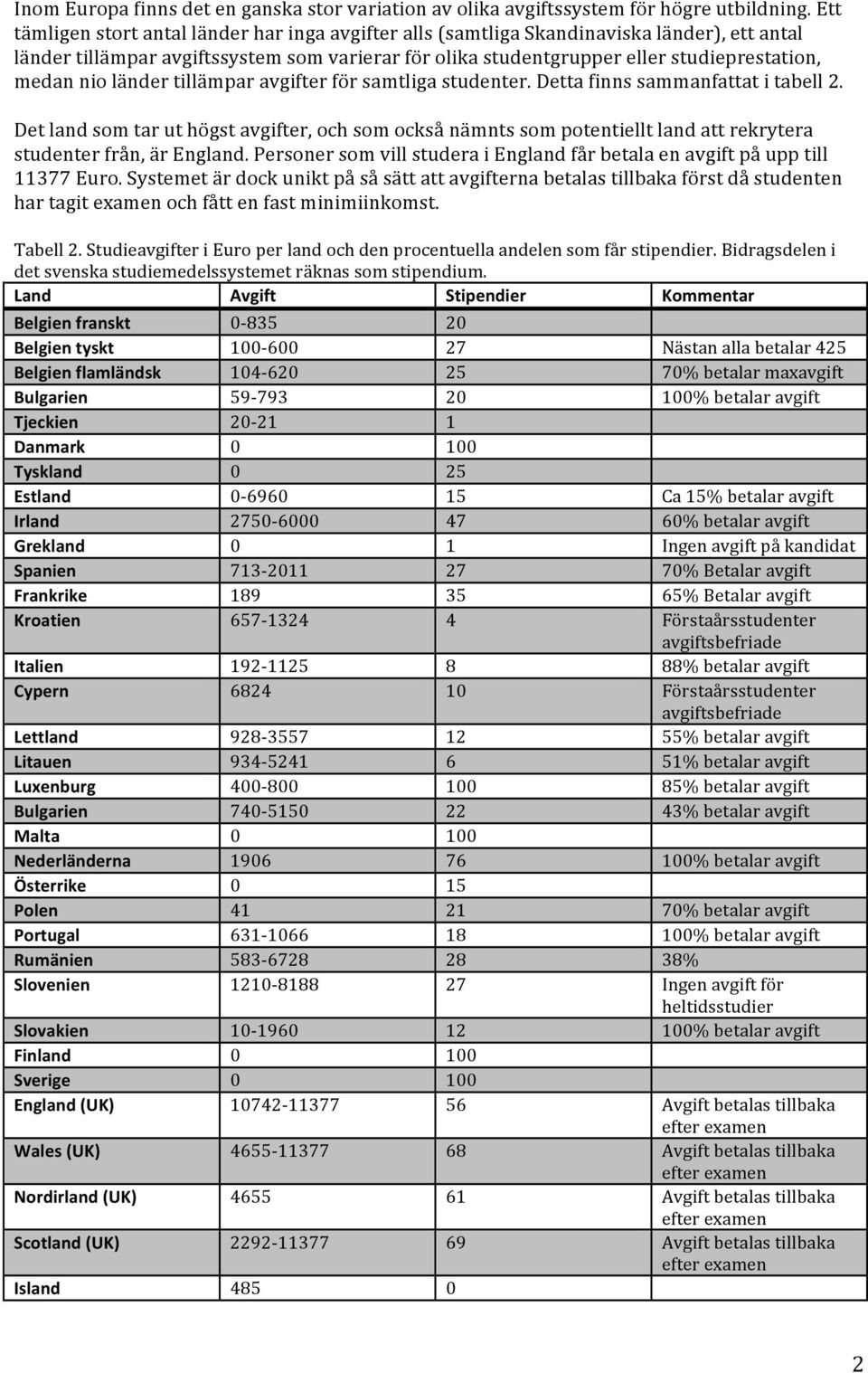 nio länder tillämpar avgifter för samtliga studenter. Detta finns sammanfattat i tabell 2.