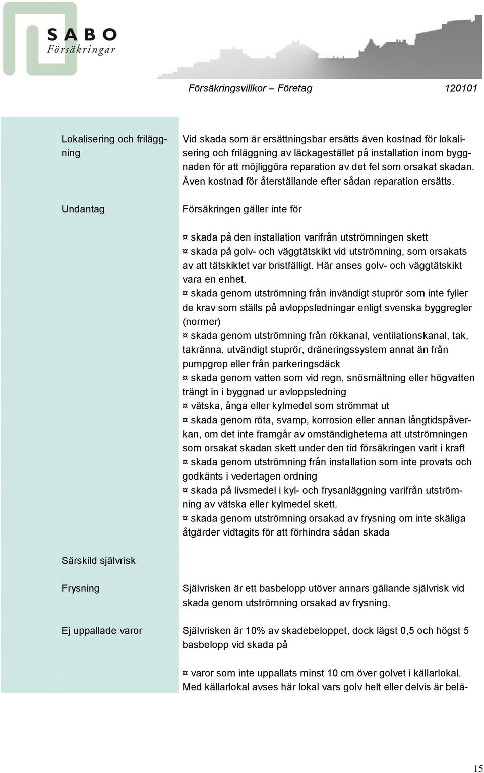 Försäkringen gäller inte för skada på den installation varifrån utströmningen skett skada på golv- och väggtätskikt vid utströmning, som orsakats av att tätskiktet var bristfälligt.