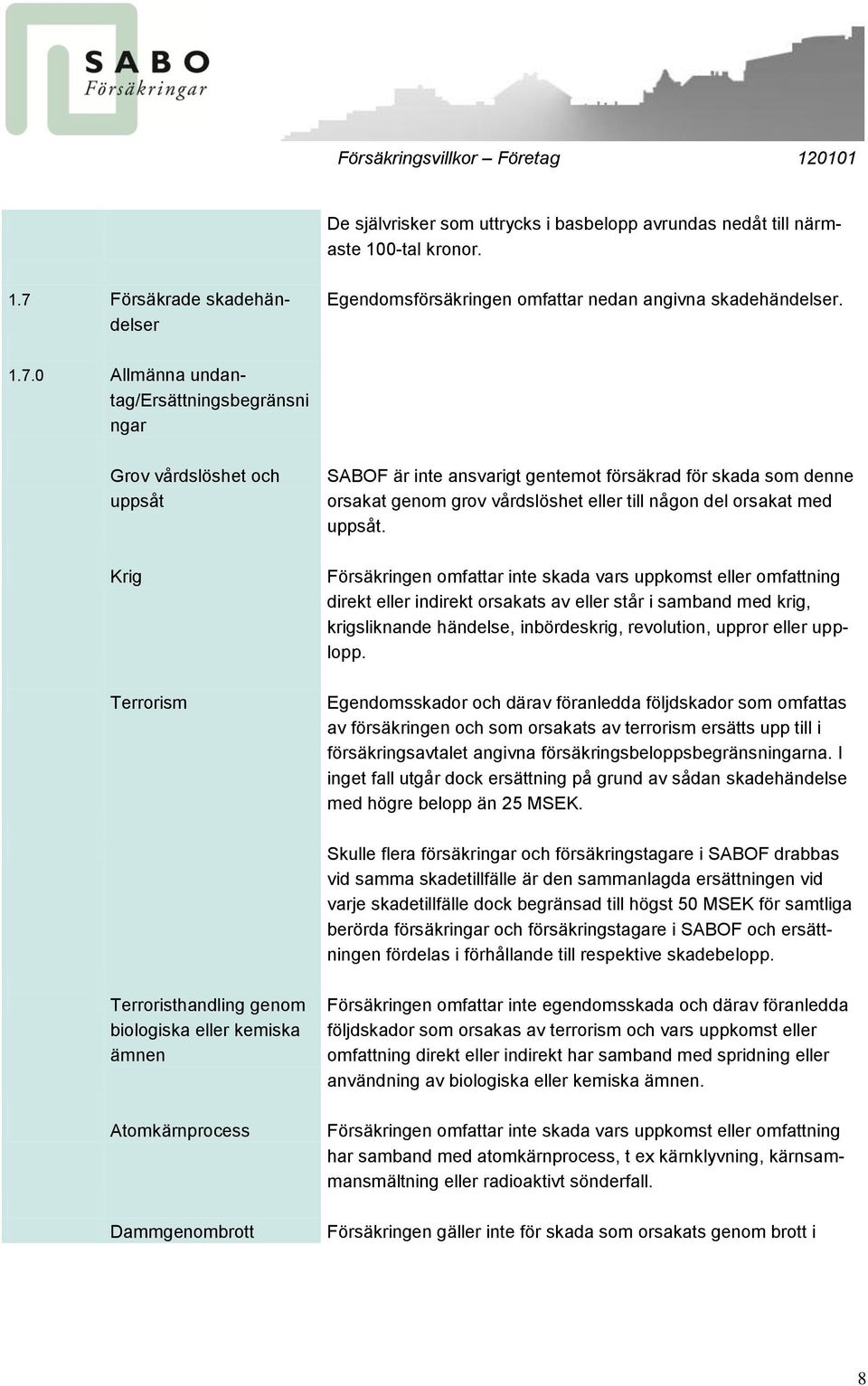 0 Allmänna undantag/ersättningsbegränsni ngar Grov vårdslöshet och uppsåt Krig Terrorism SABOF är inte ansvarigt gentemot försäkrad för skada som denne orsakat genom grov vårdslöshet eller till någon