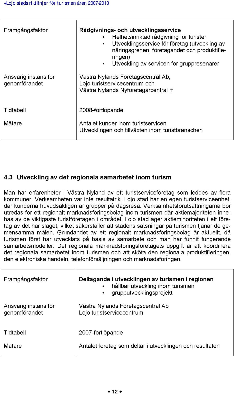 inom turistbranschen 4.3 Utveckling av det regionala samarbetet inom turism Man har erfarenheter i Västra Nyland av ett turistserviceföretag som leddes av flera kommuner.