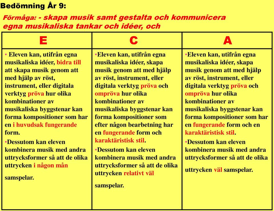 Dessutom kan eleven kombinera musik med andra uttrycksformer så att de olika uttrycken i någon mån samspelar.