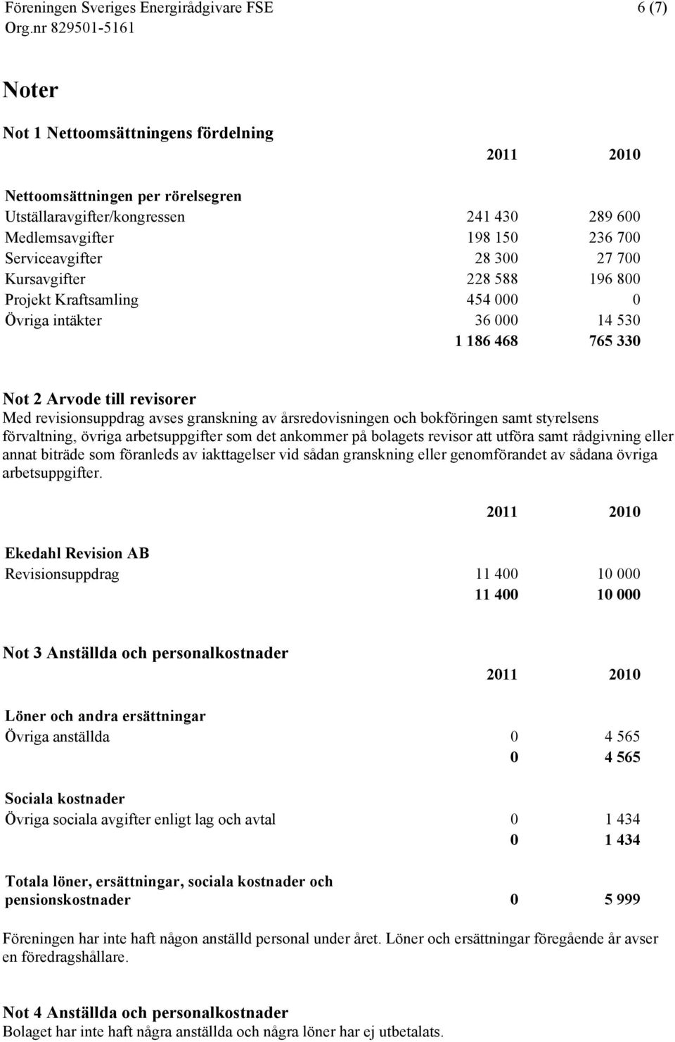 bokföringen samt styrelsens förvaltning, övriga arbetsuppgifter som det ankommer på bolagets revisor att utföra samt rådgivning eller annat biträde som föranleds av iakttagelser vid sådan granskning