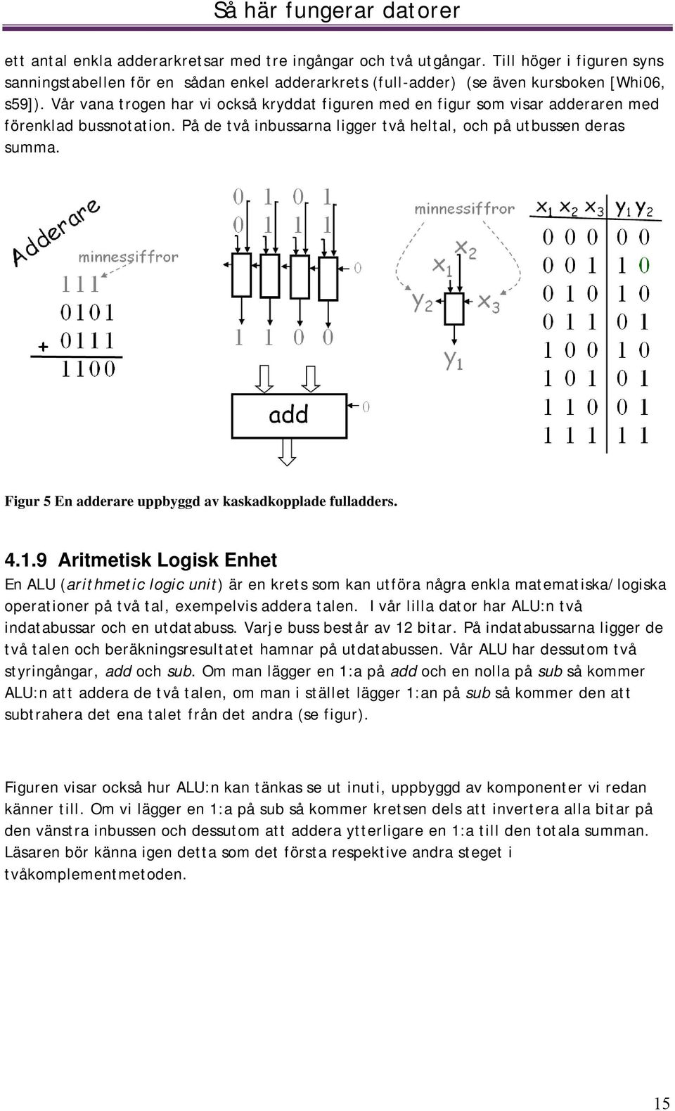 Figur 5 En adderare uppbyggd av kaskadkopplade fulladders. 4.1.