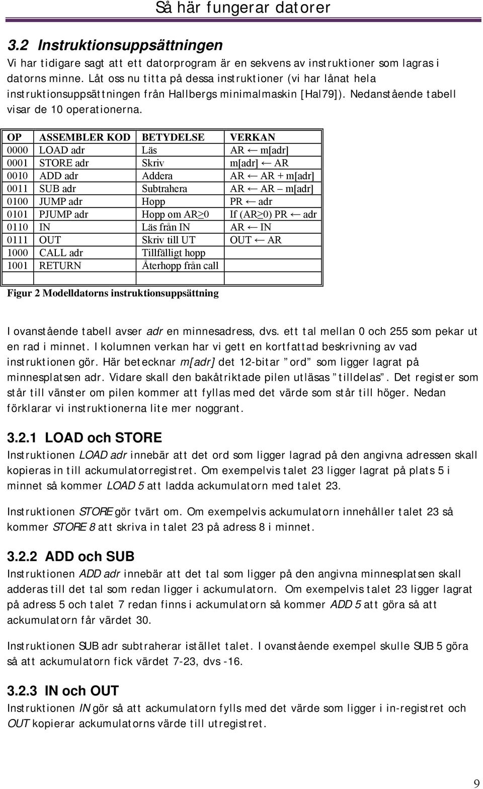 OP ASSEMBLER KOD BETYDELSE VERKAN 0000 LOAD adr Läs AR m[adr] 0001 STORE adr Skriv m[adr] AR 0010 ADD adr Addera AR AR + m[adr] 0011 SUB adr Subtrahera AR AR m[adr] 0100 JUMP adr Hopp PR adr 0101