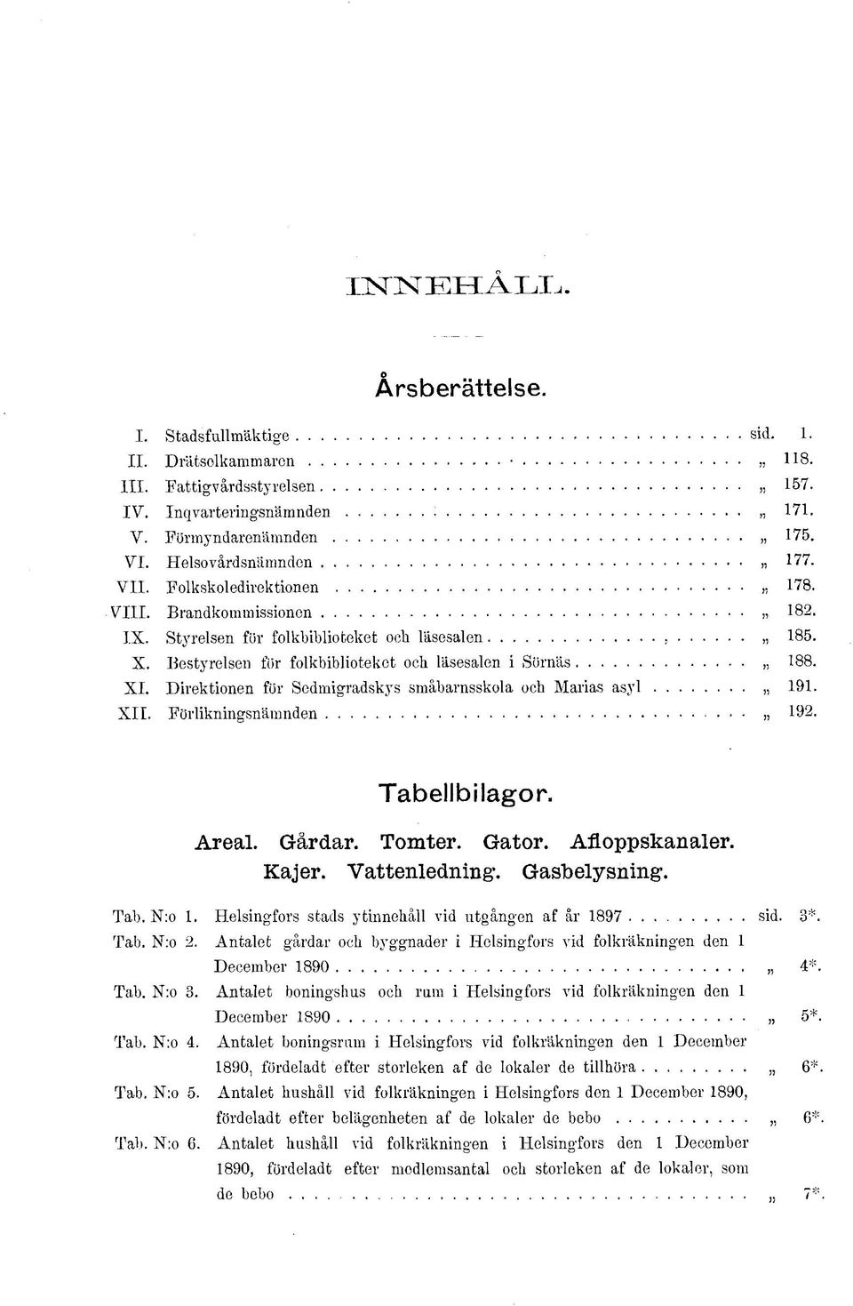 Direktionen för Sedmigradskys småbarnsskola och Marias asyl 9. Förlikningsnämnden 92. IX. X. XI. XII. Tabellbilagor. Areal. Gårdar. Tomter. Gator. Afloppskanaler. Kajer. Vattenledning. Gasbelysning.