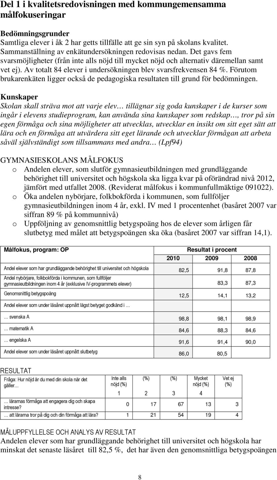 Av totalt 84 elever i undersökningen blev svarsfrekvensen 84 %. Förutom brukarenkäten ligger också de pedagogiska resultaten till grund för bedömningen.