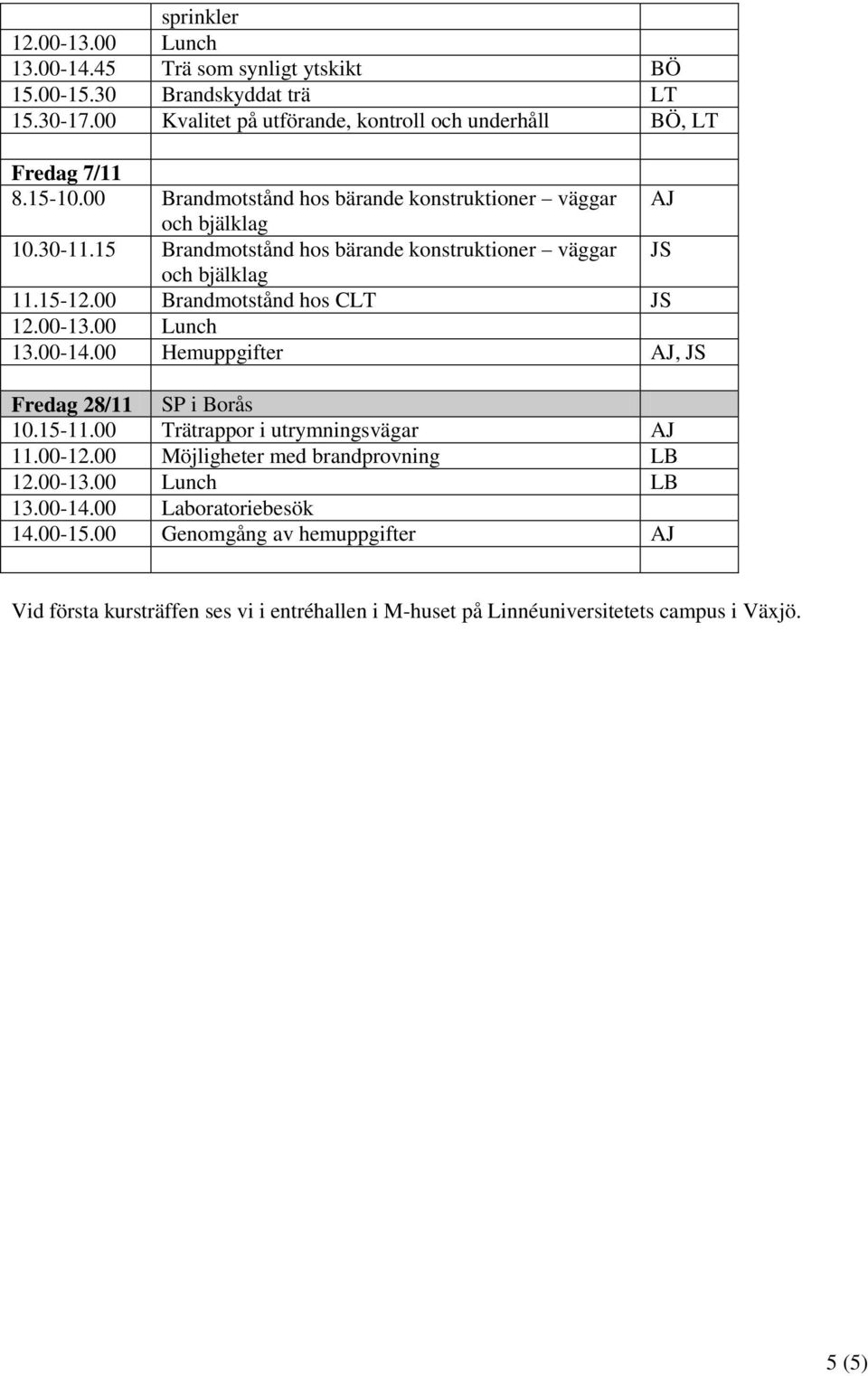 00 Brandmotstånd hos CLT JS 13.00-14.00 Hemuppgifter AJ, JS Fredag 28/11 SP i Borås 10.15-11.00 Trätrappor i utrymningsvägar AJ 11.00-12.
