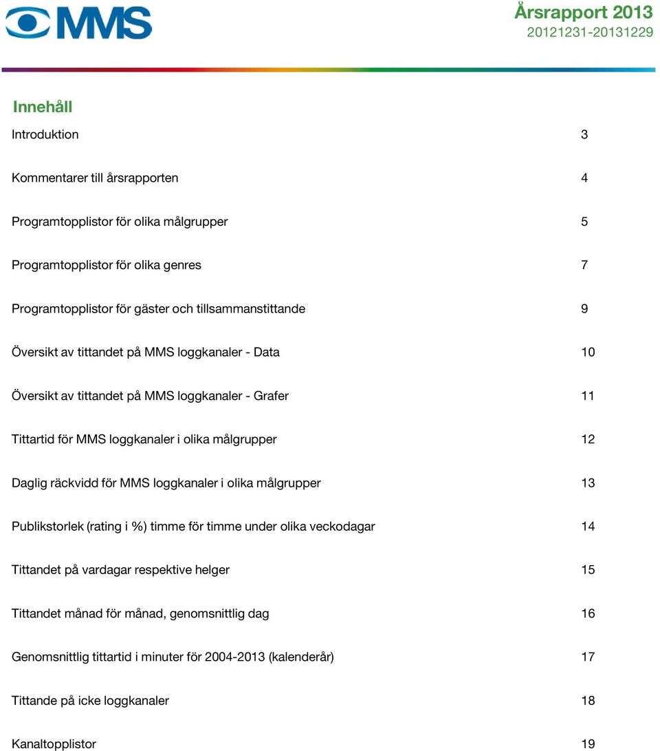 målgrupper 12 Daglig räckvidd för MMS loggkanaler i olika målgrupper 13 Publikstorlek (rating i %) timme för timme under olika veckodagar 14 Tittandet på vardagar