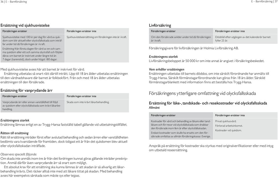 Ersättning från första dagen för vård av en och samma sjukdom eller ett och samma olycksfall och följder därav om barnet är inskrivet under längre tid än 7 dagar (karenstid), dock under högst 180