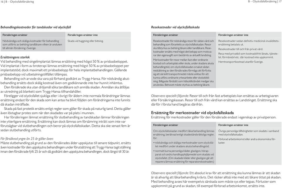 Vid implantat i form av broterapi lämnas ersättning med högst 50 % av prisbasbeloppet per implantatstöd, dock maximalt ett prisbasbelopp för hela implantatbehandlingen.