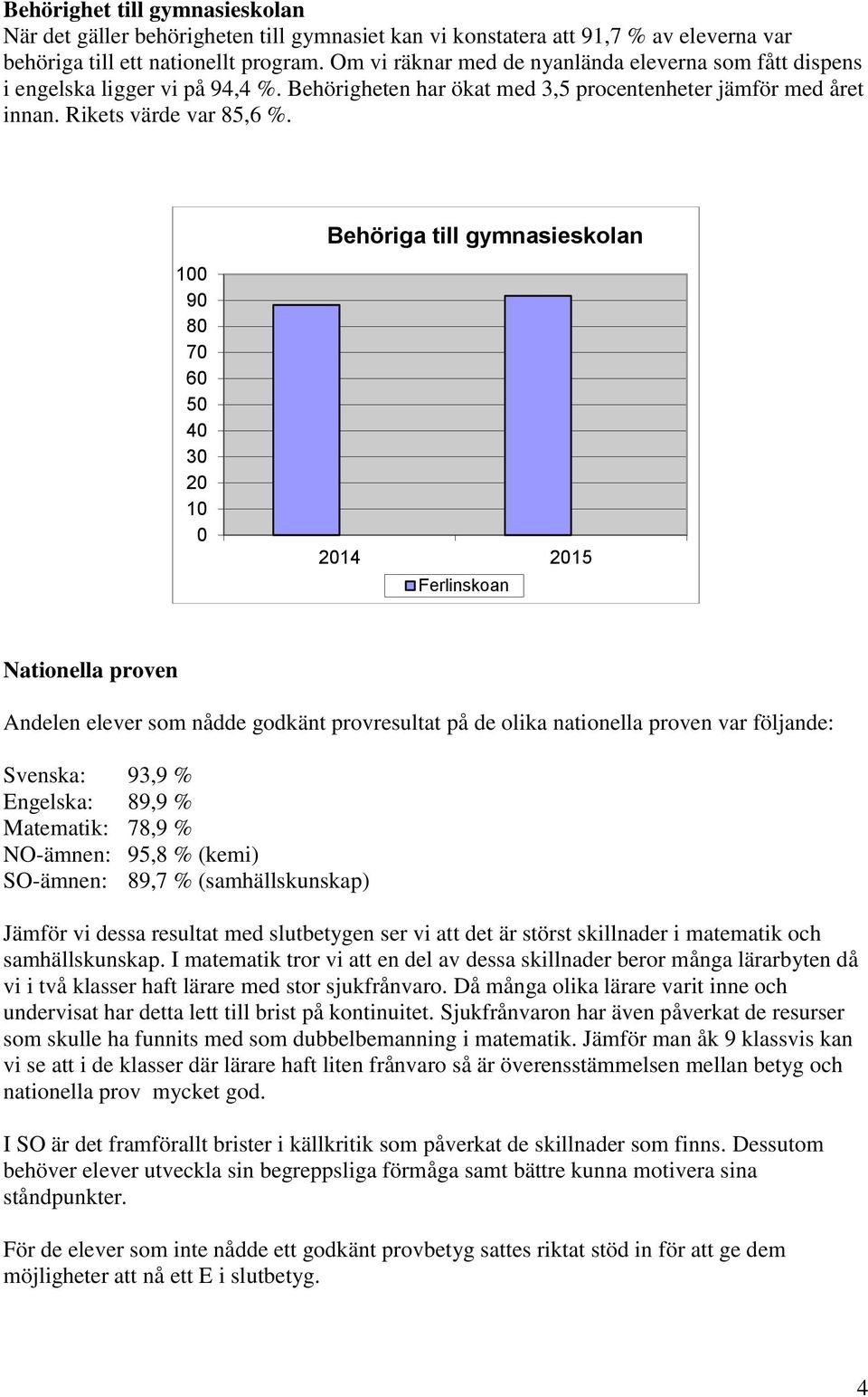 Behöriga till gymnasieskolan 100 90 80 70 60 50 40 30 20 10 0 2014 2015 Ferlinskoan Nationella proven Andelen elever som nådde godkänt provresultat på de olika nationella proven var följande: