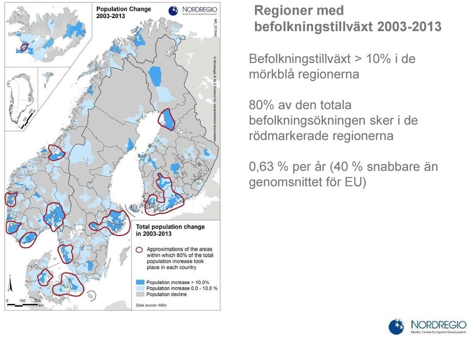 av den totala befolkningsökningen sker i de