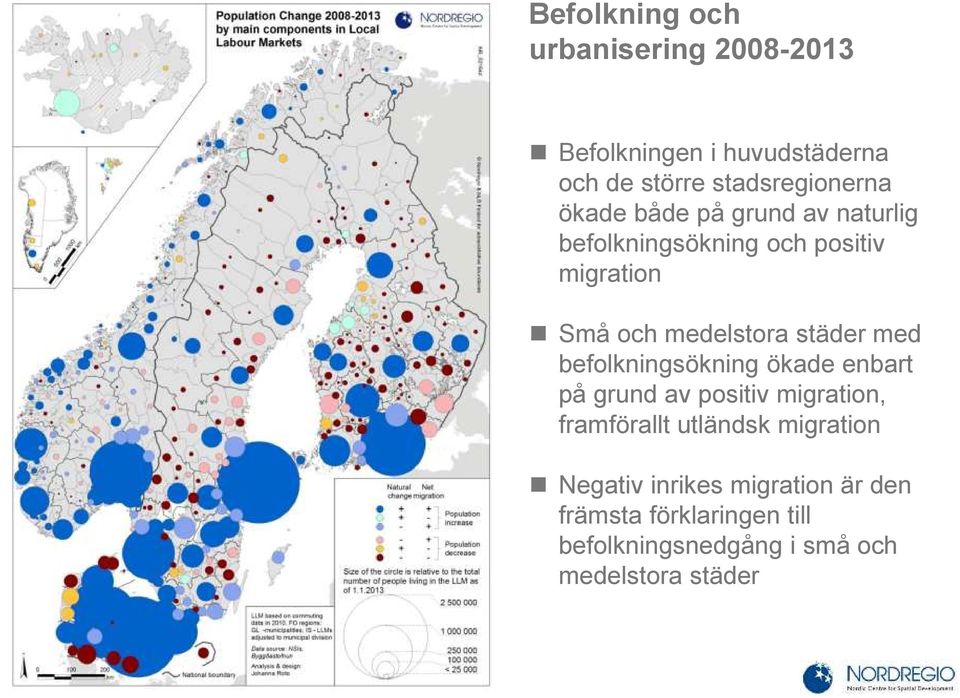 med befolkningsökning ökade enbart på grund av positiv migration, framförallt utländsk migration