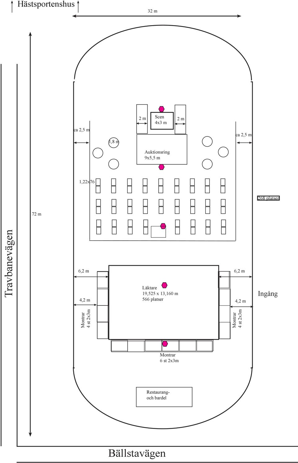 m 4,2 m Läktare 19,525 x 13,160 m 566 platser 4,2 m Ingång Montrar 4