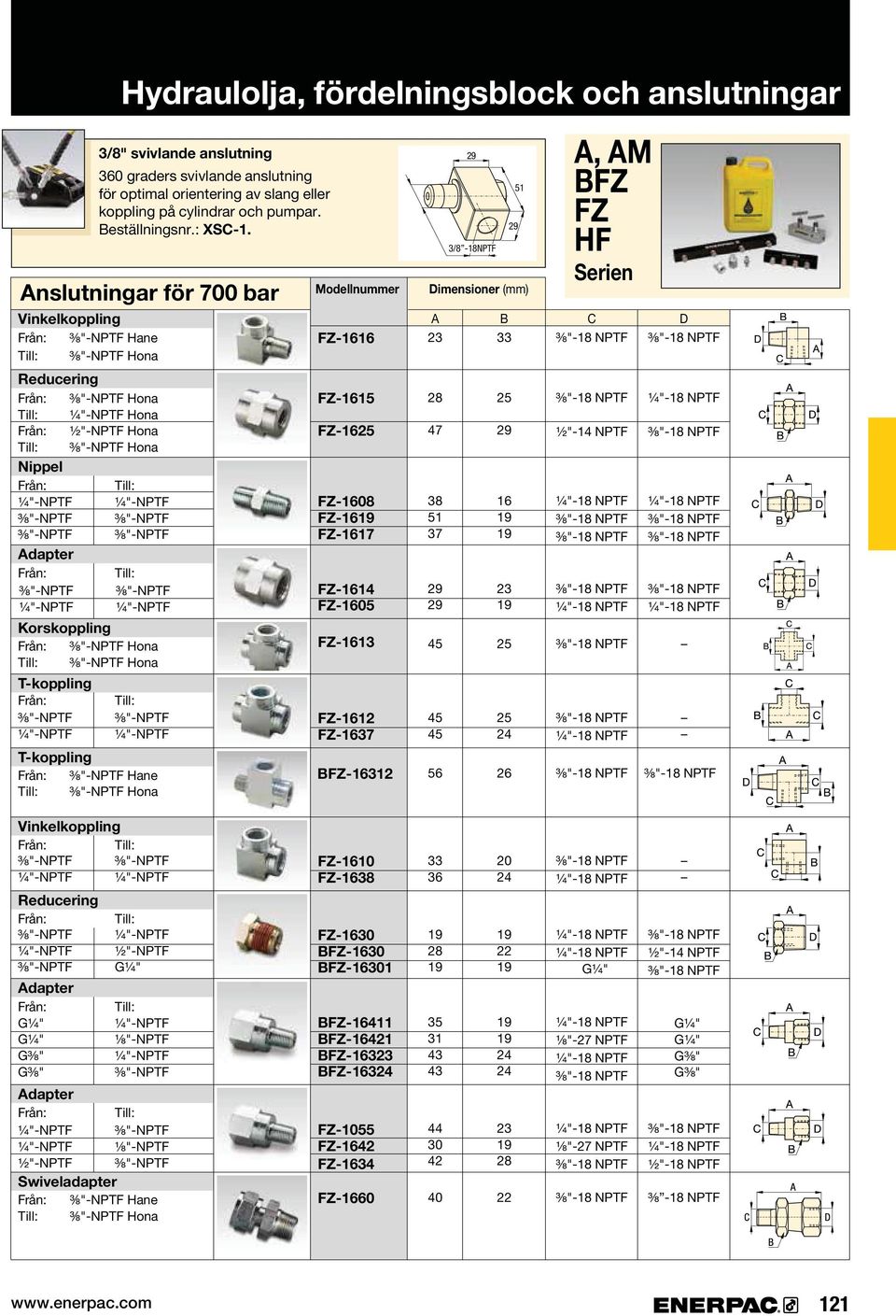 : 3/8-18NPTF 51 (mm) A B C D 23 33 28 47 38 51 37 25 16 23 ½"-14 NPTF 45 25 45 45 25 24 A, AM 56 26 Från: Från: Adapter Från: G¼" G¼" G⅜" G⅜" Till: Till: ½"-NPTF G¼" Till: