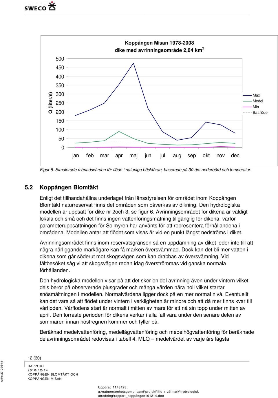 2 Koppången Blomtäkt Enligt det tillhandahållna underlaget från länsstyrelsen för området inom Koppången Blomtäkt naturreservat finns det områden som påverkas av dikning.
