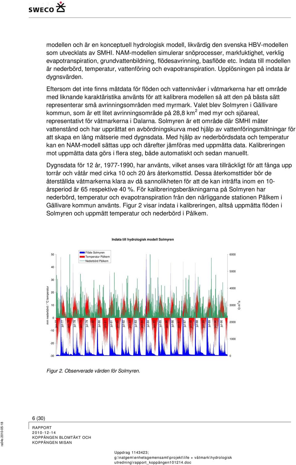 Indata till modellen är nederbörd, temperatur, vattenföring och evapotranspiration. Upplösningen på indata är dygnsvärden.