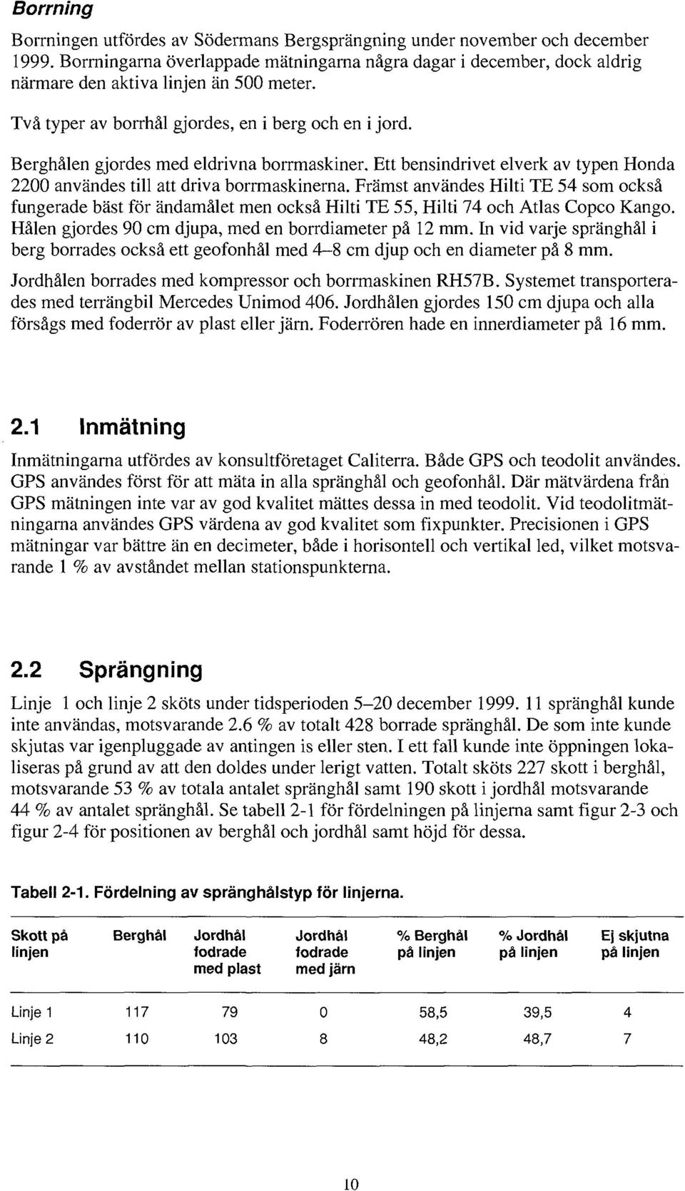 Berghålen gjordes med eldrivna borrmaskiner. Ett bensindrivet elverk av typen Honda 2200 användes till att driva borrmaskinerna.